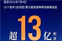 全国接种剂次超13亿 疫苗选择北京生物好还是科兴生物好